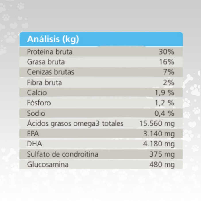 Arion Titanium Growth 15 Kg - Imagen 2